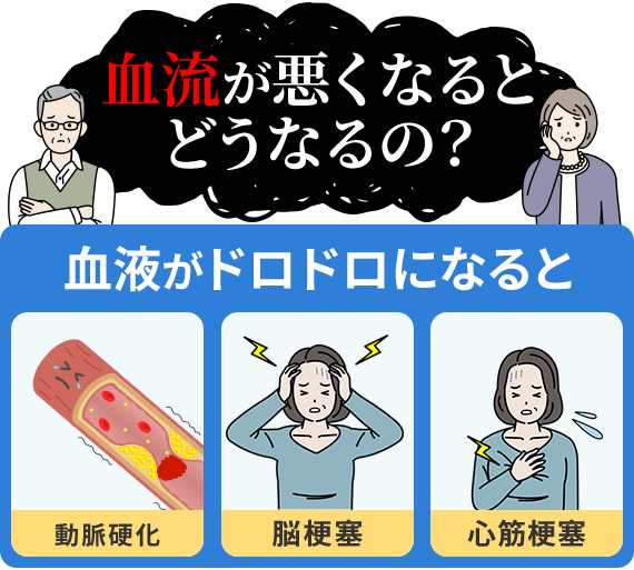 血流が悪くなるとどうなるの？
